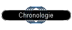 Chronologie