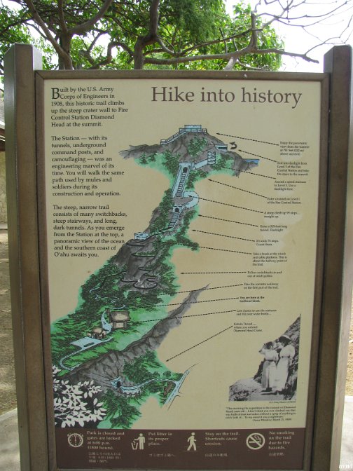 Visite du cratère Diamond Head