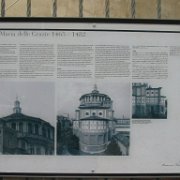 Promenade dans Milan